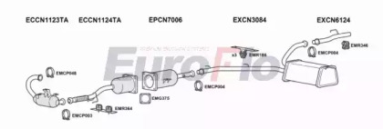 Система выпуска ОГ EuroFlo CNDIS20D 7018A